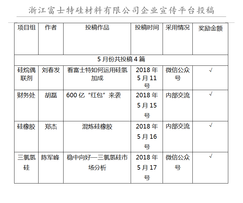 �������ǲ�(�й���)�ٷ���վ